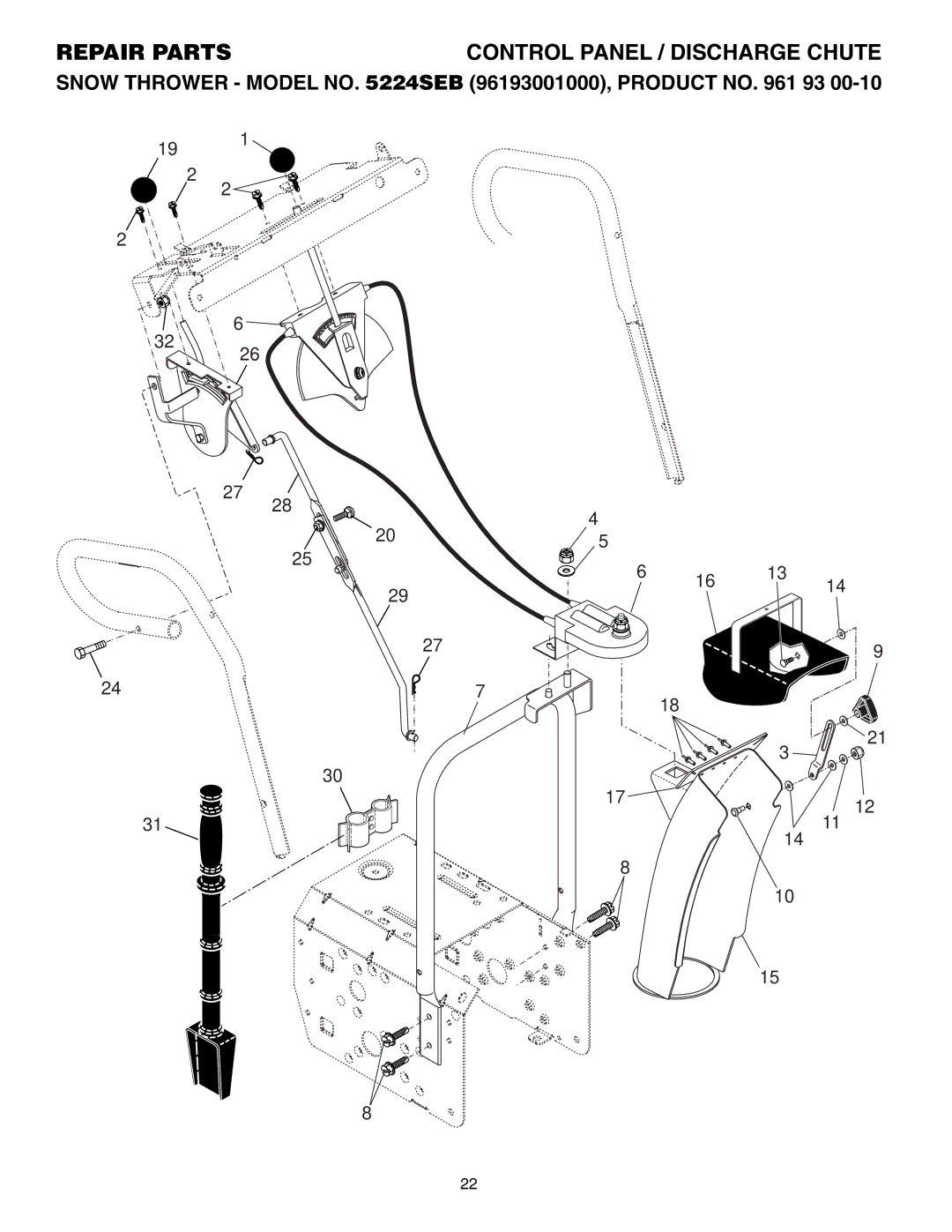 Husqvarna 5524SEB owner manual Control Panel / Discharge Chute 