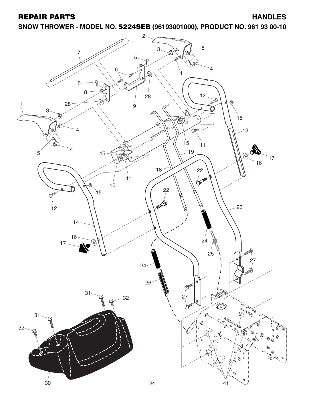 Husqvarna 5524SEB owner manual Handles 