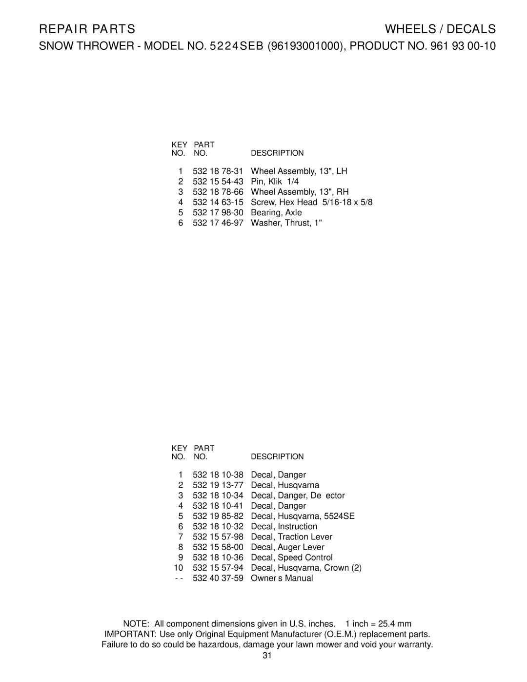 Husqvarna 5524SEB owner manual Wheels / Decals 