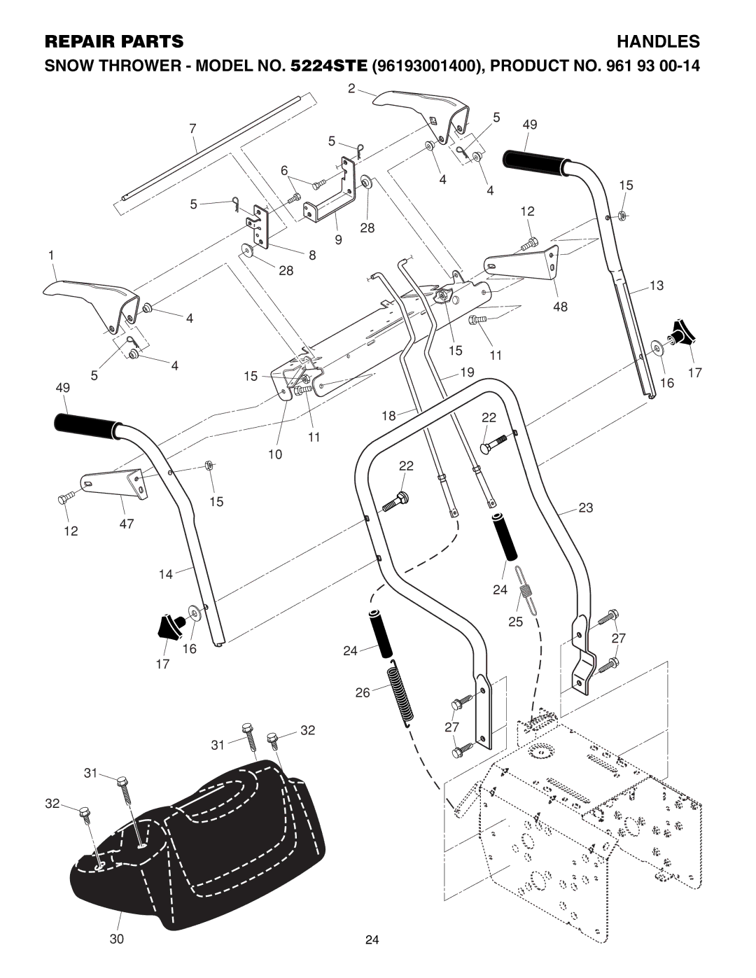 Husqvarna 5524STE owner manual Handles 