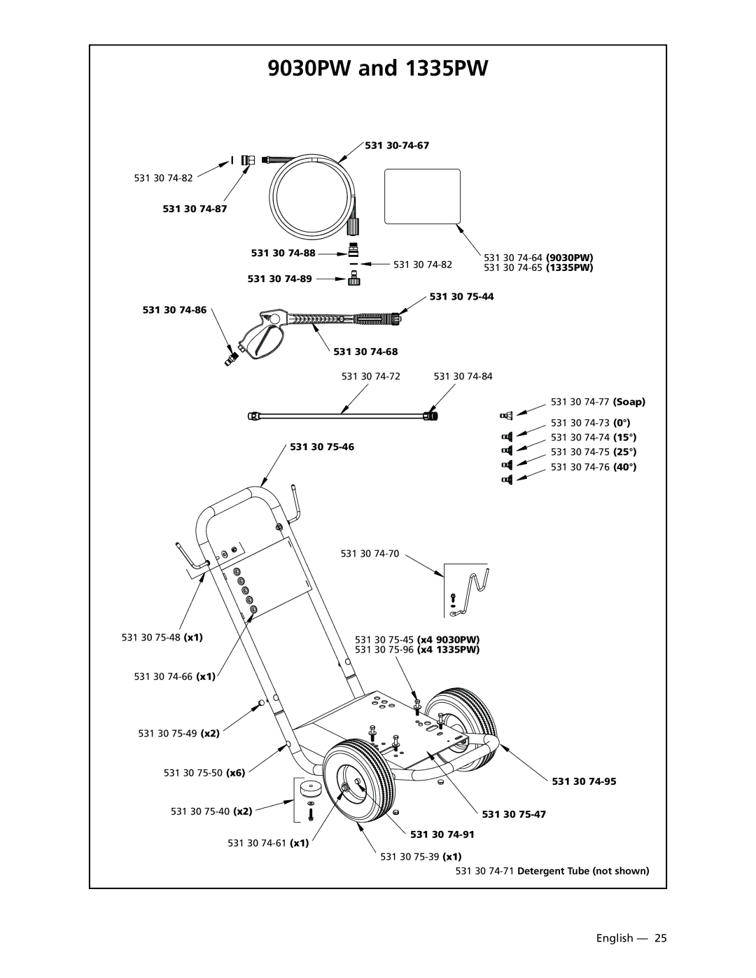 Husqvarna 5525PW, 6026PW manual 9030PW and 1335PW 