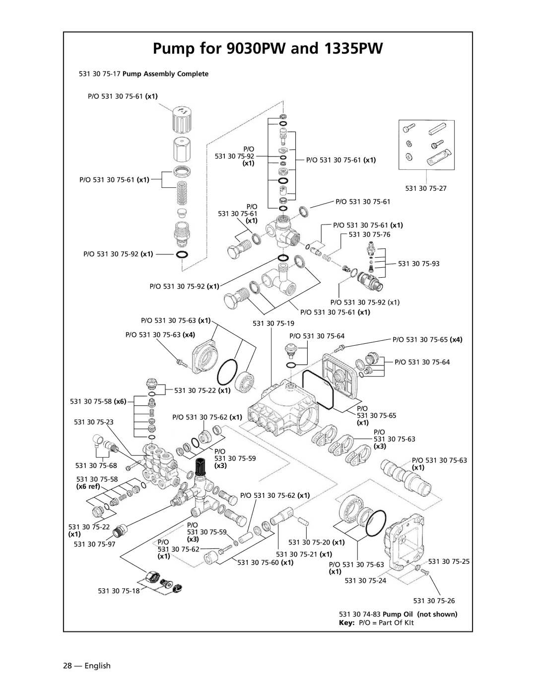 Husqvarna 6026PW, 5525PW manual Pump for 9030PW and 1335PW, 531 30 75-17Pump Assembly Complete 