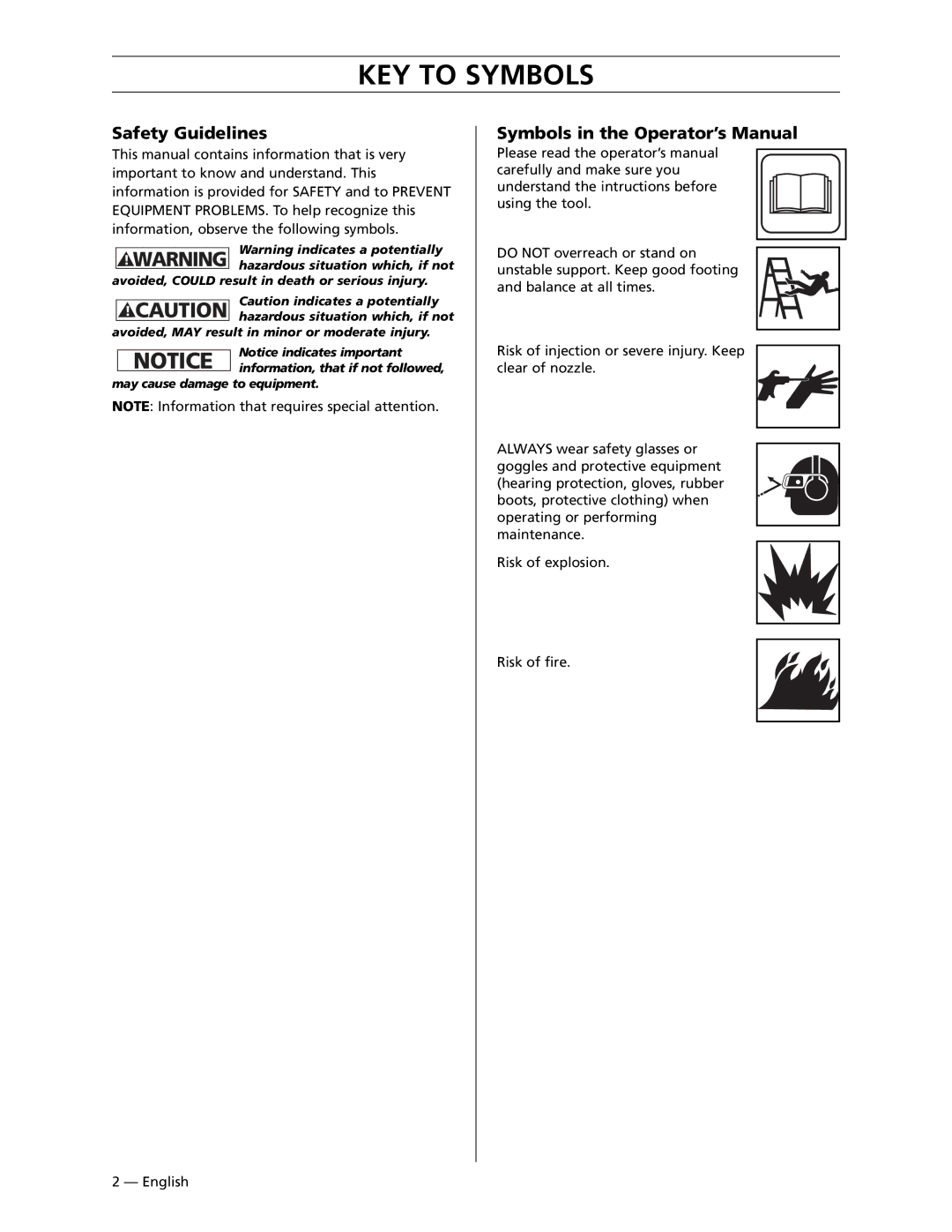 Husqvarna 9030PW, 5525PW, 6026PW, 1335PW manual KEY to Symbols, Safety Guidelines 