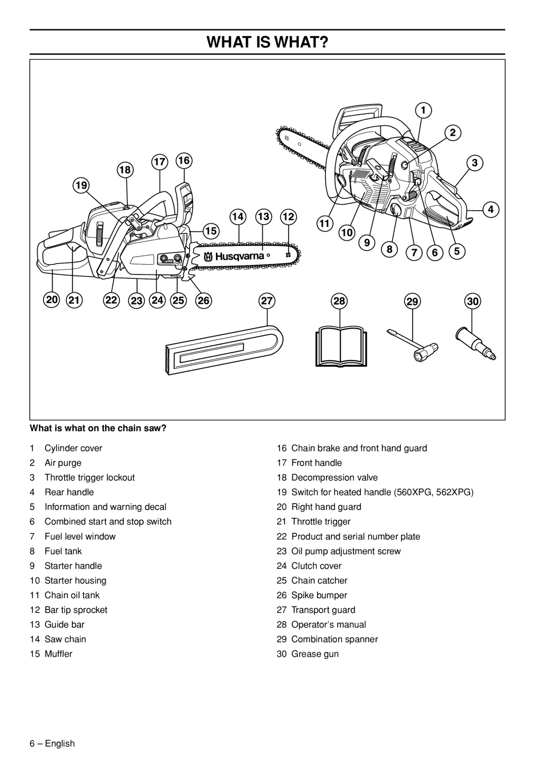 Husqvarna 555, 562XPG, 556, 560XPG manual What is WHAT?, What is what on the chain saw? 