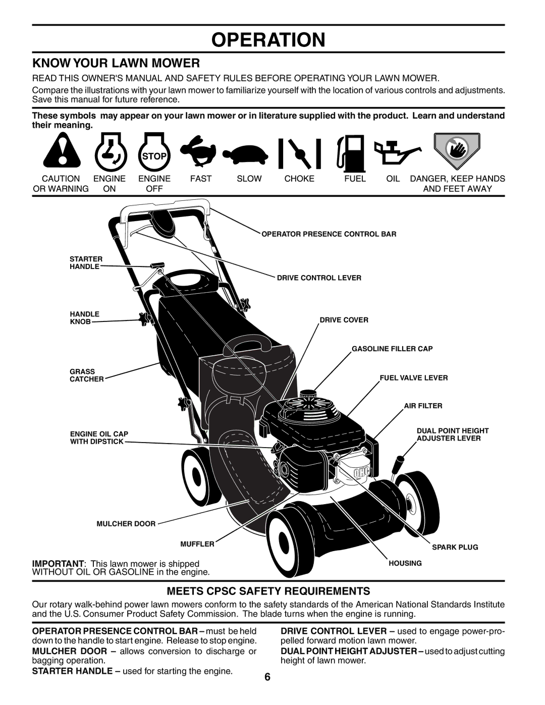 Husqvarna 55R21HV owner manual Operation, Know Your Lawn Mower, Meets Cpsc Safety Requirements 