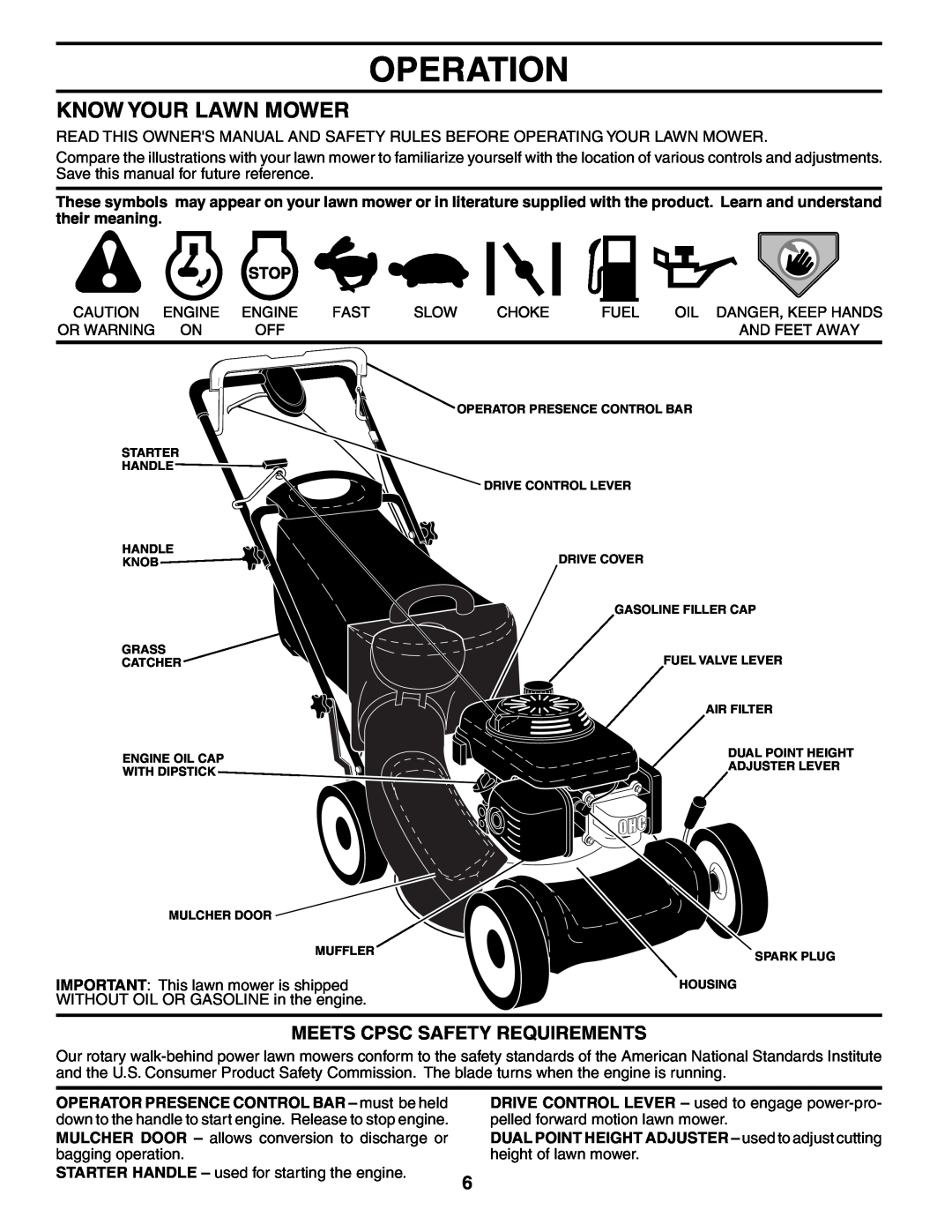 Husqvarna 55R21HV owner manual Operation, Know Your Lawn Mower, Meets Cpsc Safety Requirements 
