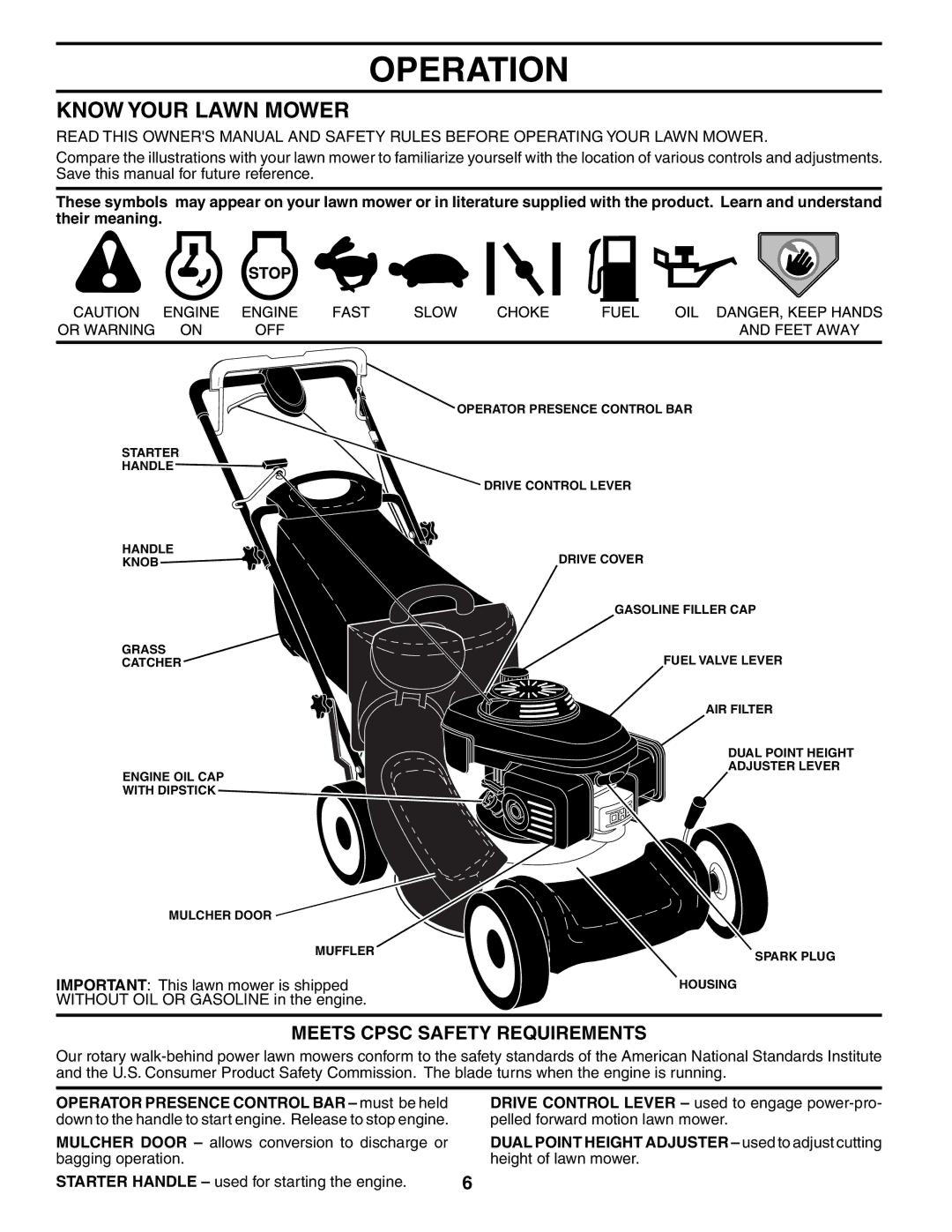 Husqvarna 55R21HVL owner manual Operation, Know Your Lawn Mower, Meets Cpsc Safety Requirements 