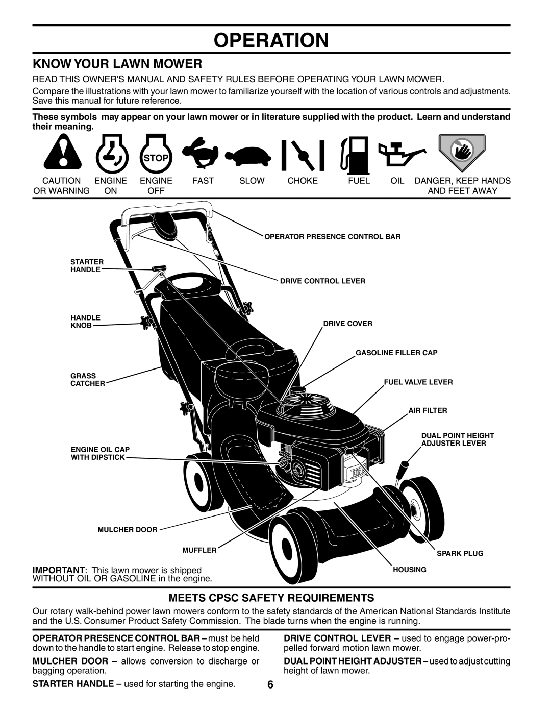 Husqvarna 55R21HVL owner manual Operation, Know Your Lawn Mower, Meets Cpsc Safety Requirements 