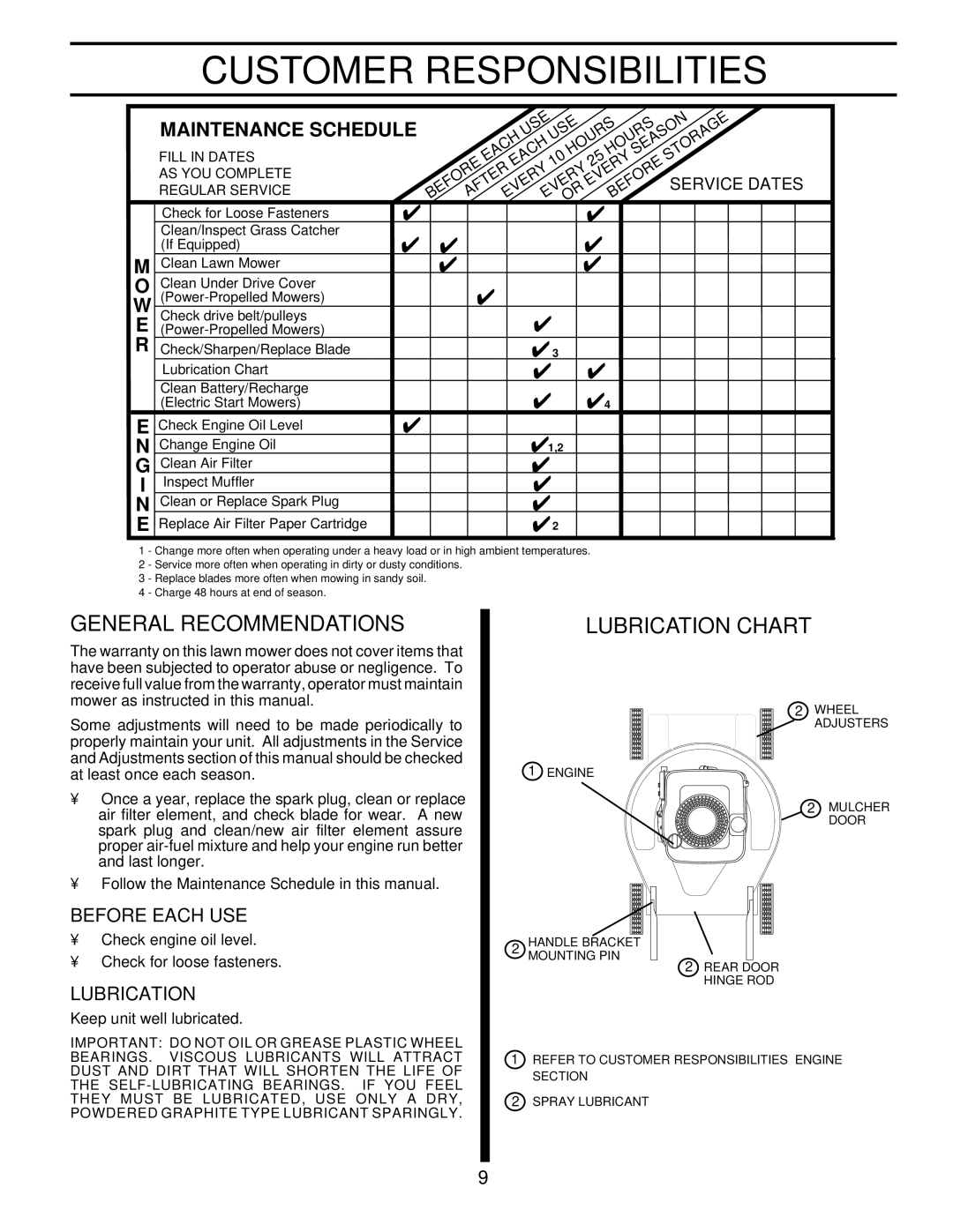 Husqvarna 560sr owner manual Customer Responsibilities, General Recommendations, Lubrication Chart, Before Each USE 