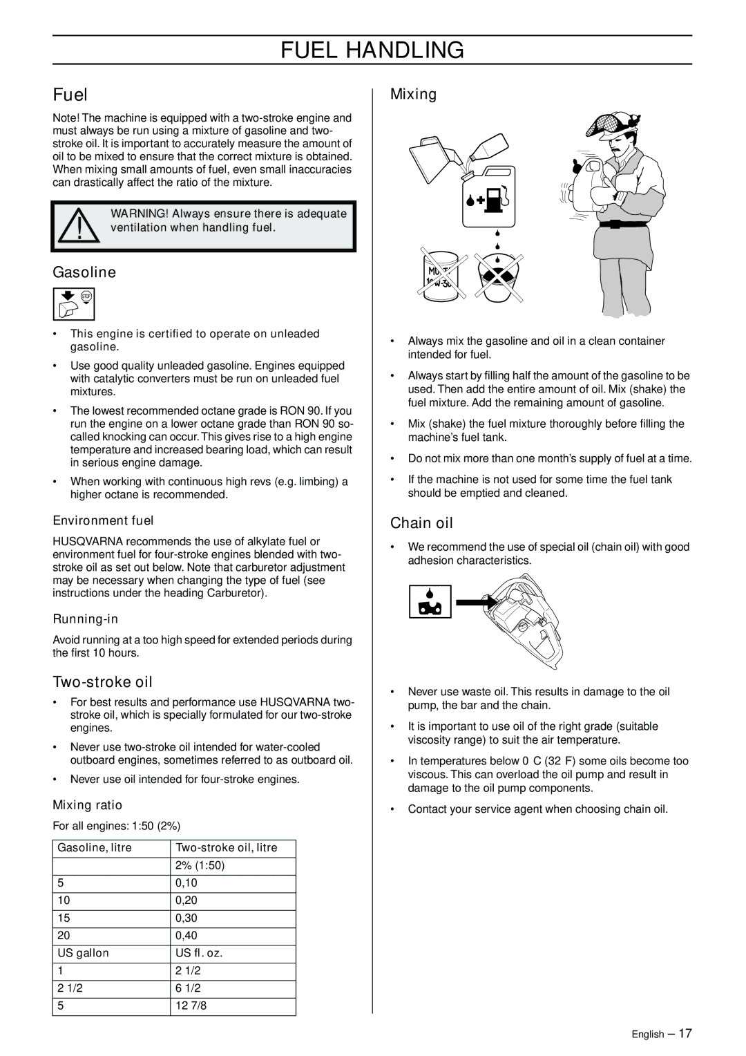 Husqvarna 570, 575XP manual Fuel Handling 