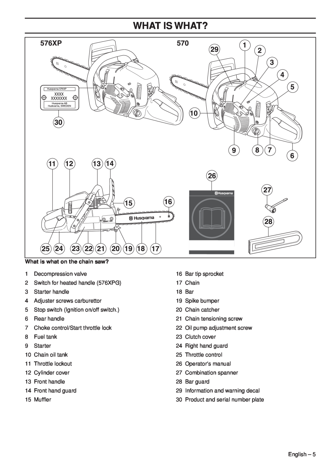 Husqvarna 570 576 XP manual What Is What?, What is what on the chain saw? 