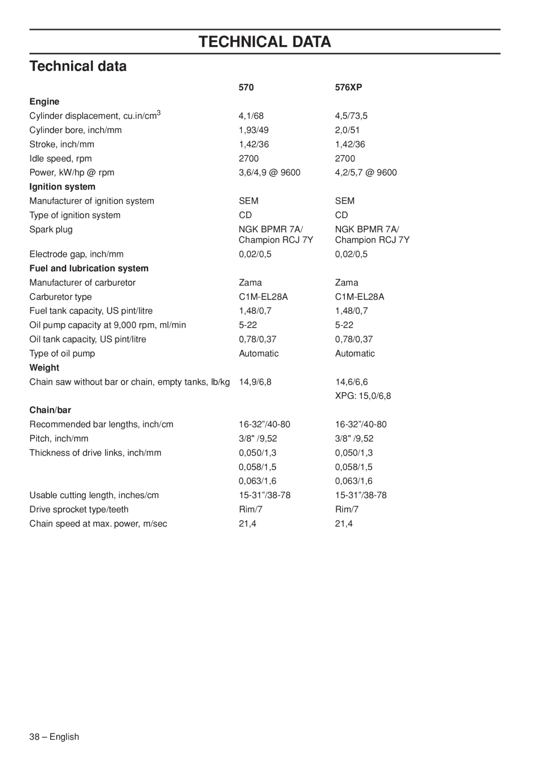 Husqvarna 570 EPA II, 576 XP EPA II manual Technical Data, Technical data 