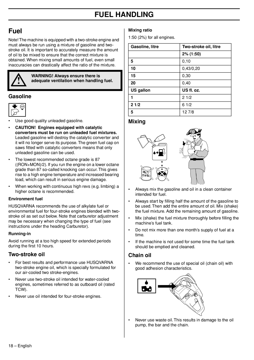 Husqvarna 575XP manual Fuel Handling 