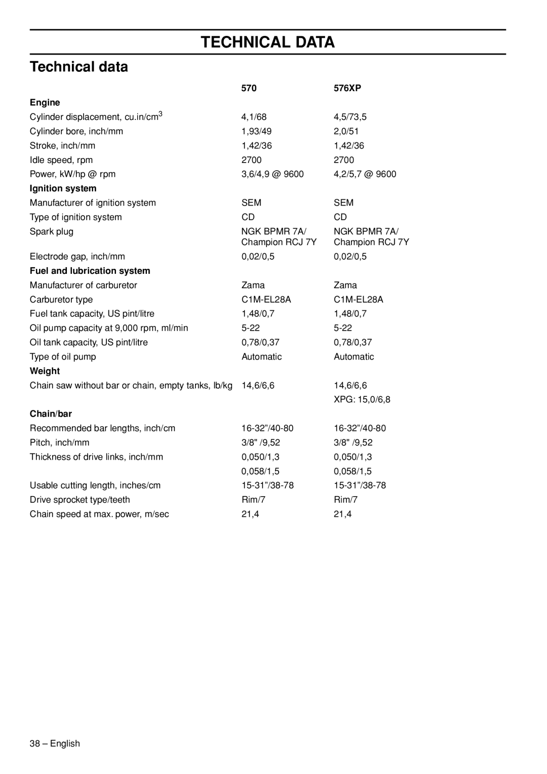 Husqvarna 1152353-95, 576 XP EPA III, 570 EPA III manual Technical Data, Technical data 