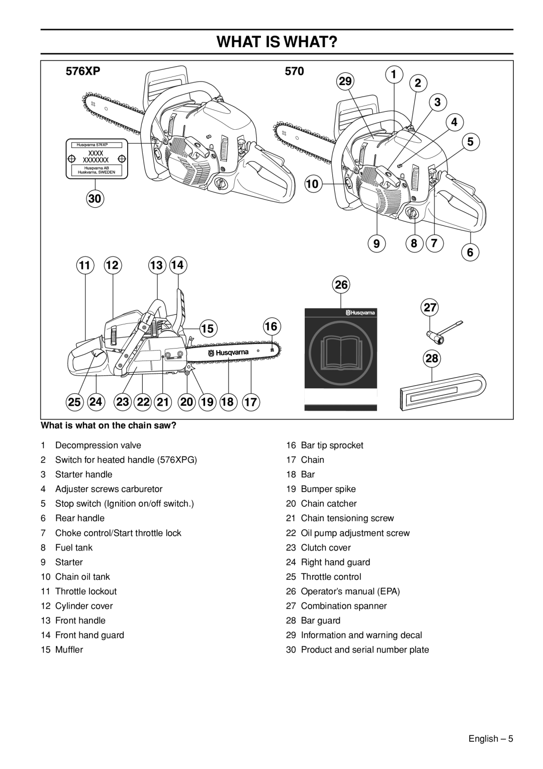 Husqvarna 1152353-95, 576 XP EPA III, 570 EPA III manual What is WHAT?, What is what on the chain saw? 