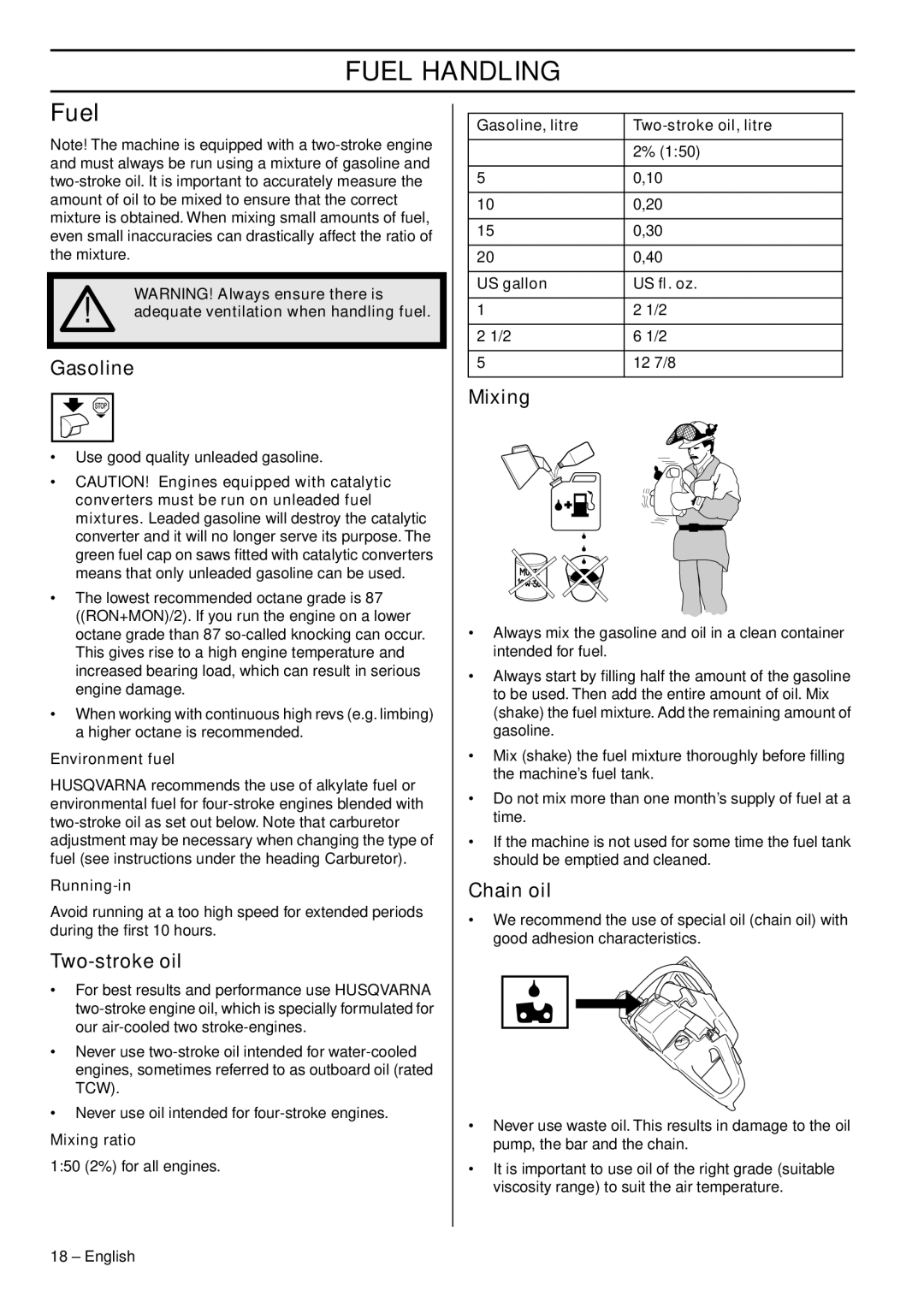 Husqvarna 576 XPG, 1153181-95 manual Fuel Handling 