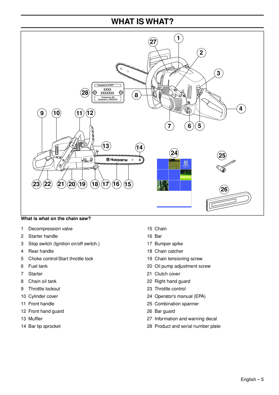 Husqvarna 576XP AutoTune manual What Is What?, What is what on the chain saw? 