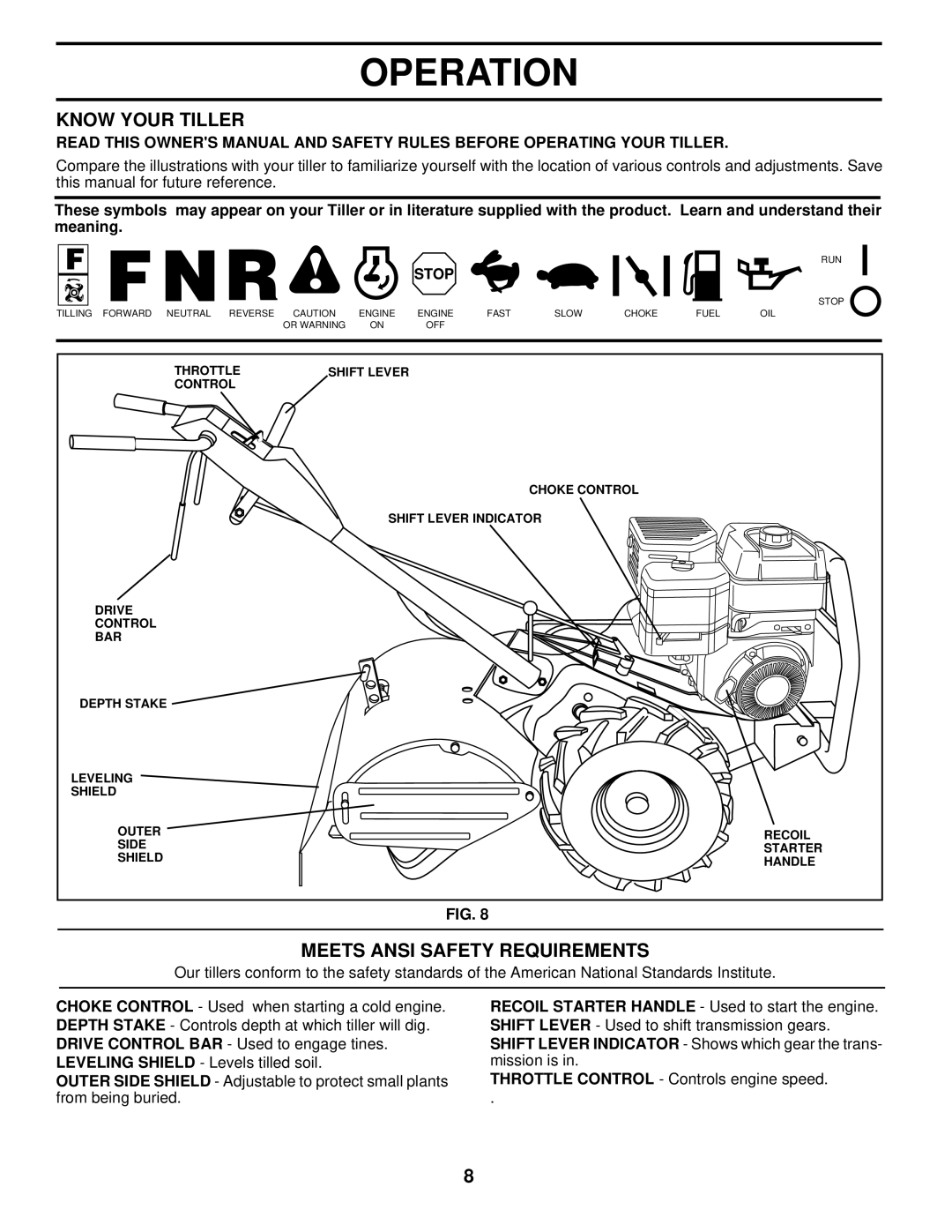 Husqvarna 600CRT owner manual Operation, Know Your Tiller, Meets Ansi Safety Requirements 