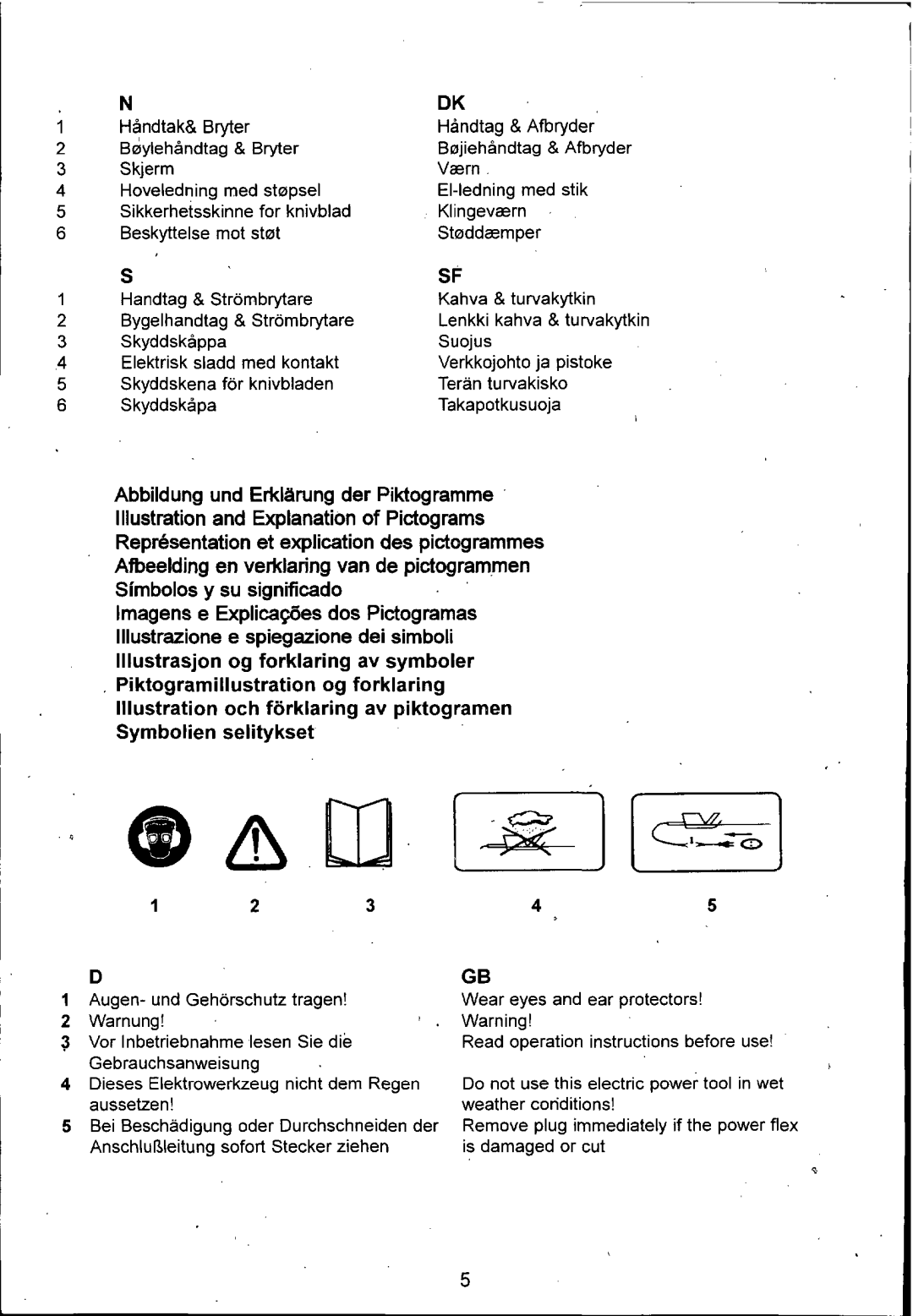 Husqvarna 600H manual 