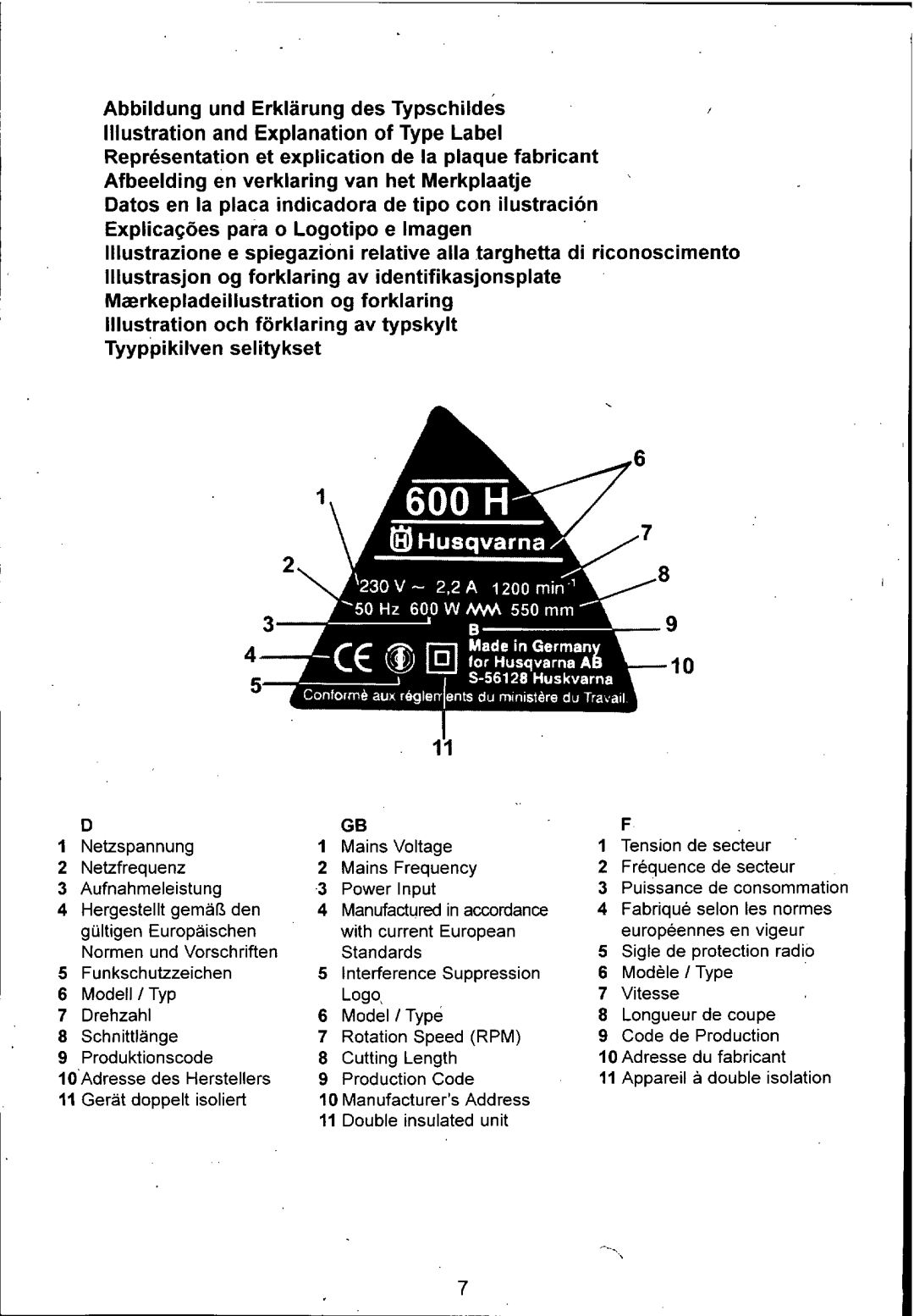 Husqvarna 600H manual 