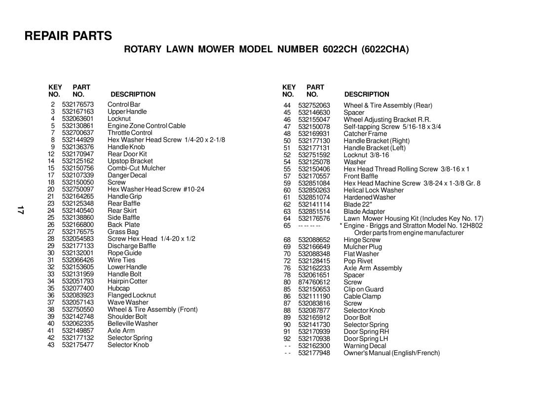 Husqvarna 6022CH owner manual KEY Part Description 