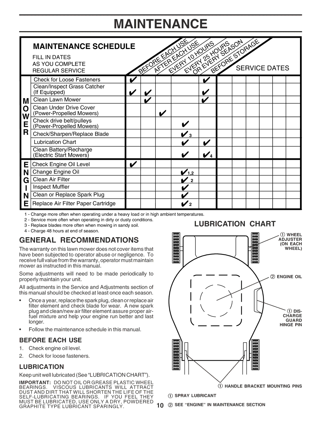 Husqvarna 6022SH owner manual Maintenance Schedule, General Recommendations, Before Each USE, Lubrication 