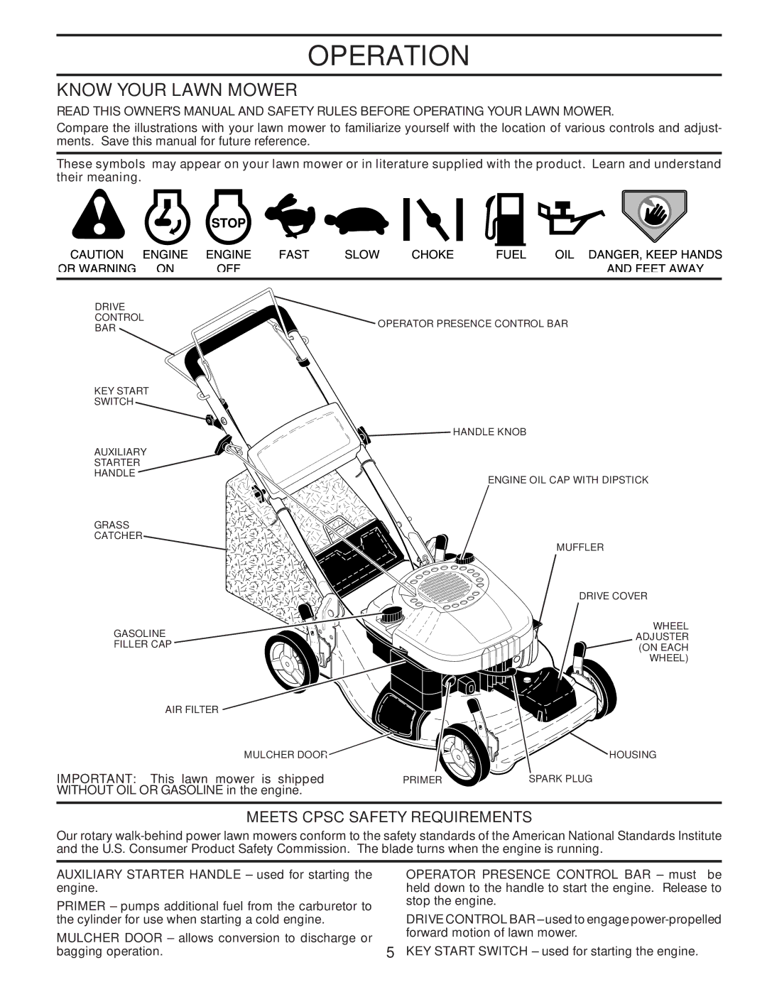 Husqvarna 532424695, 62522FE, 96143004400 owner manual Operation, Know Your Lawn Mower, Meets Cpsc Safety Requirements 