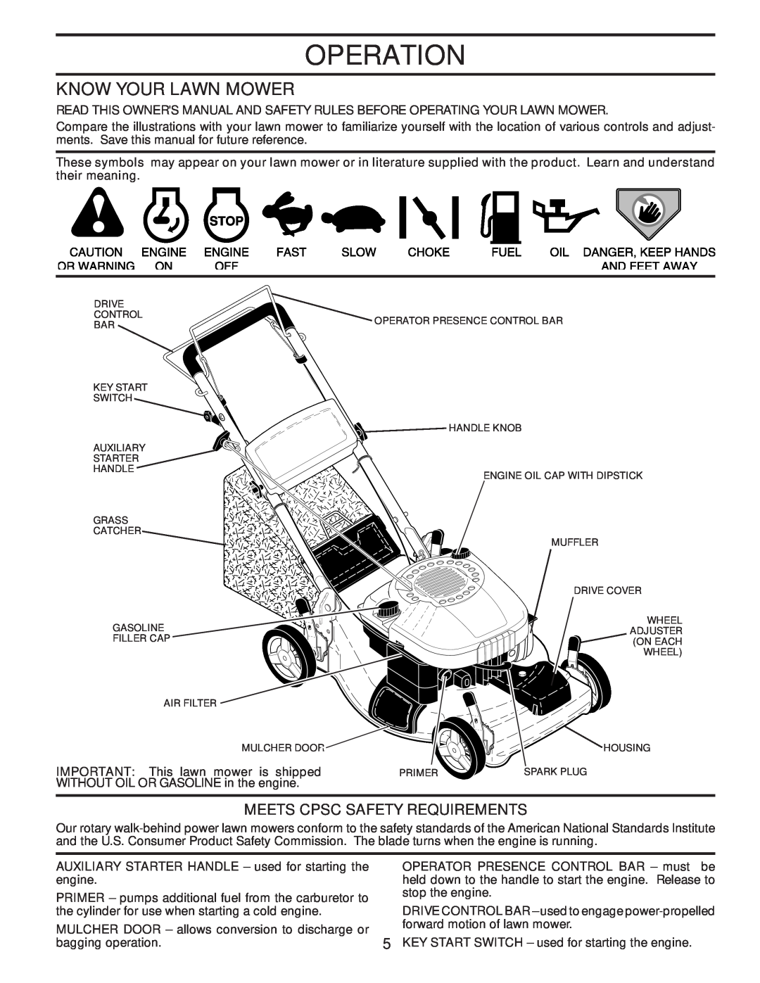 Husqvarna 532424695, 62522FE, 96143004400 owner manual Operation, Know Your Lawn Mower, Meets Cpsc Safety Requirements 