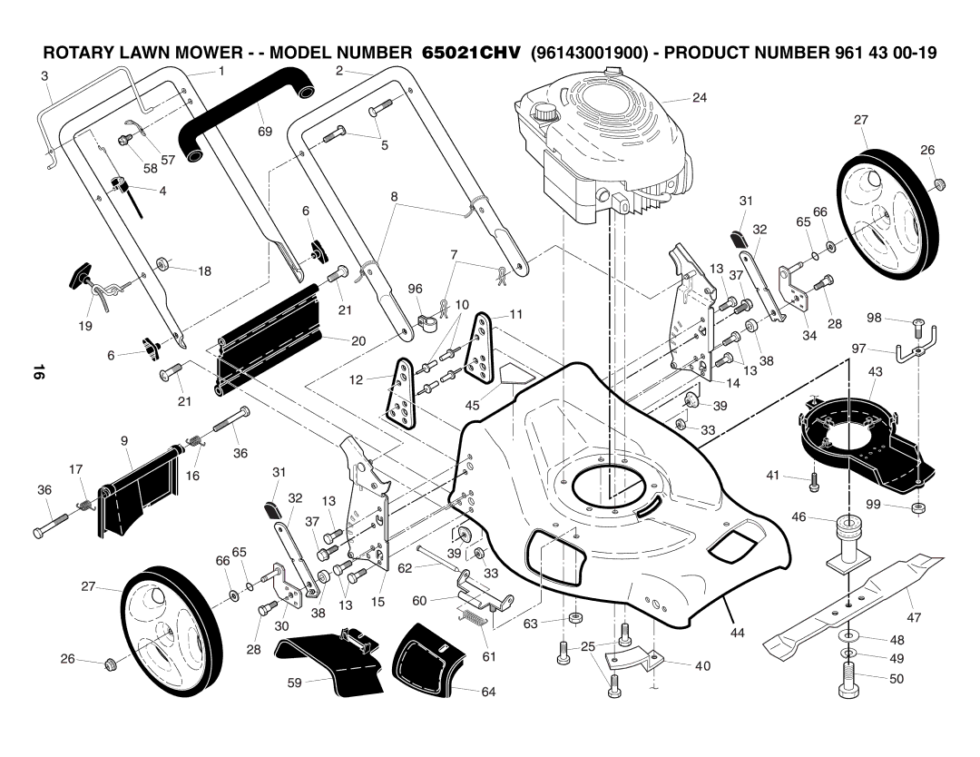 Husqvarna 65021CHV owner manual 