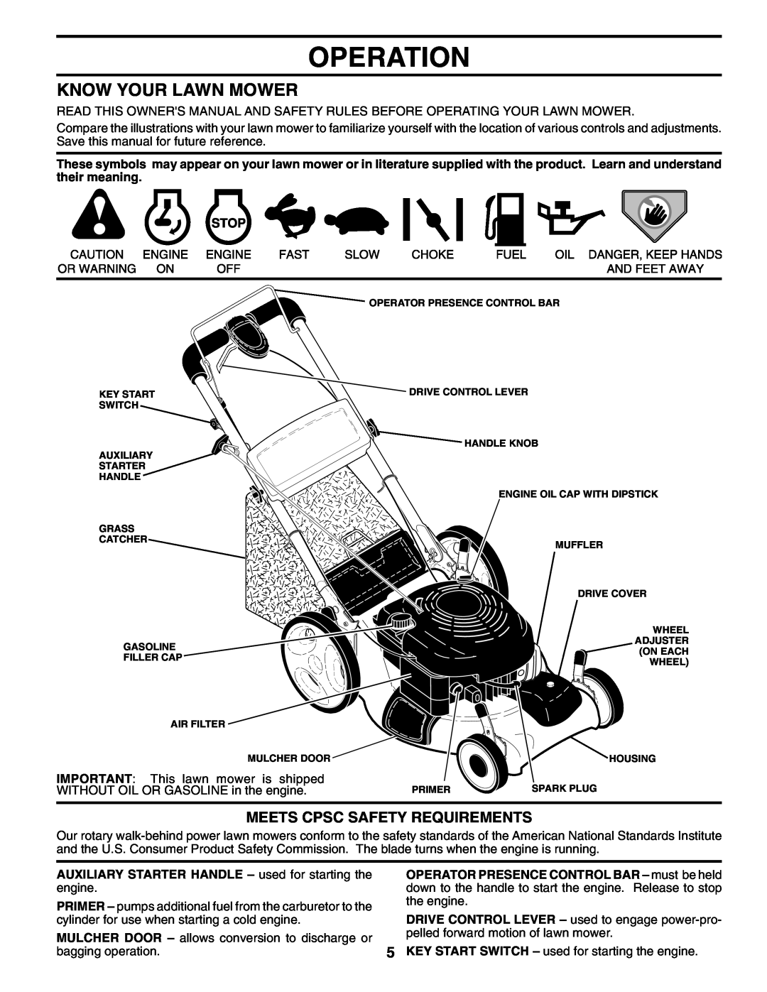 Husqvarna 65021ES owner manual Operation, Know Your Lawn Mower, Meets Cpsc Safety Requirements 