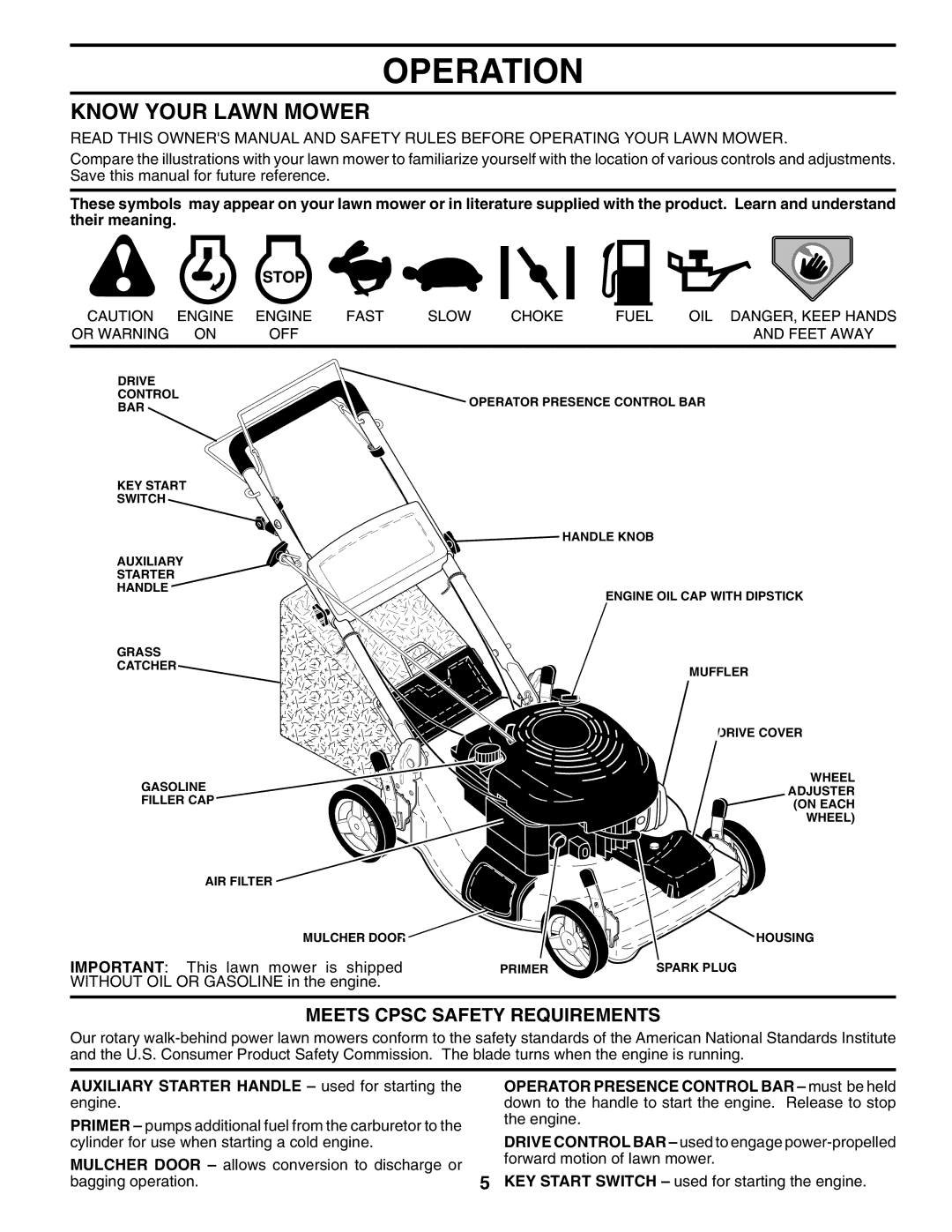 Husqvarna 65022ES owner manual Operation, Know Your Lawn Mower, Meets Cpsc Safety Requirements 