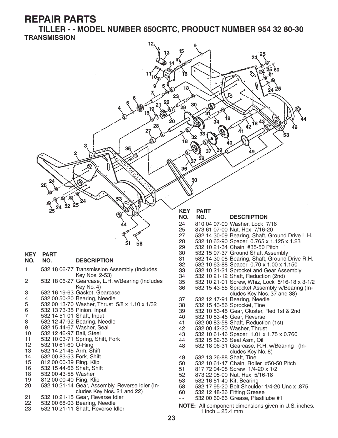 Husqvarna 650CRT owner manual Cludes Key No 