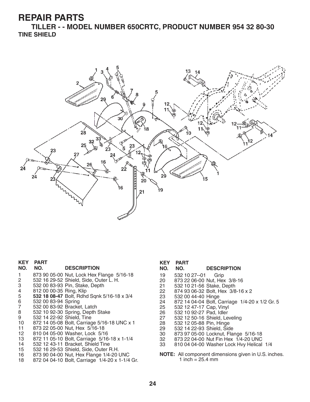 Husqvarna 650CRT owner manual Tine Shield, KEY Part Description 