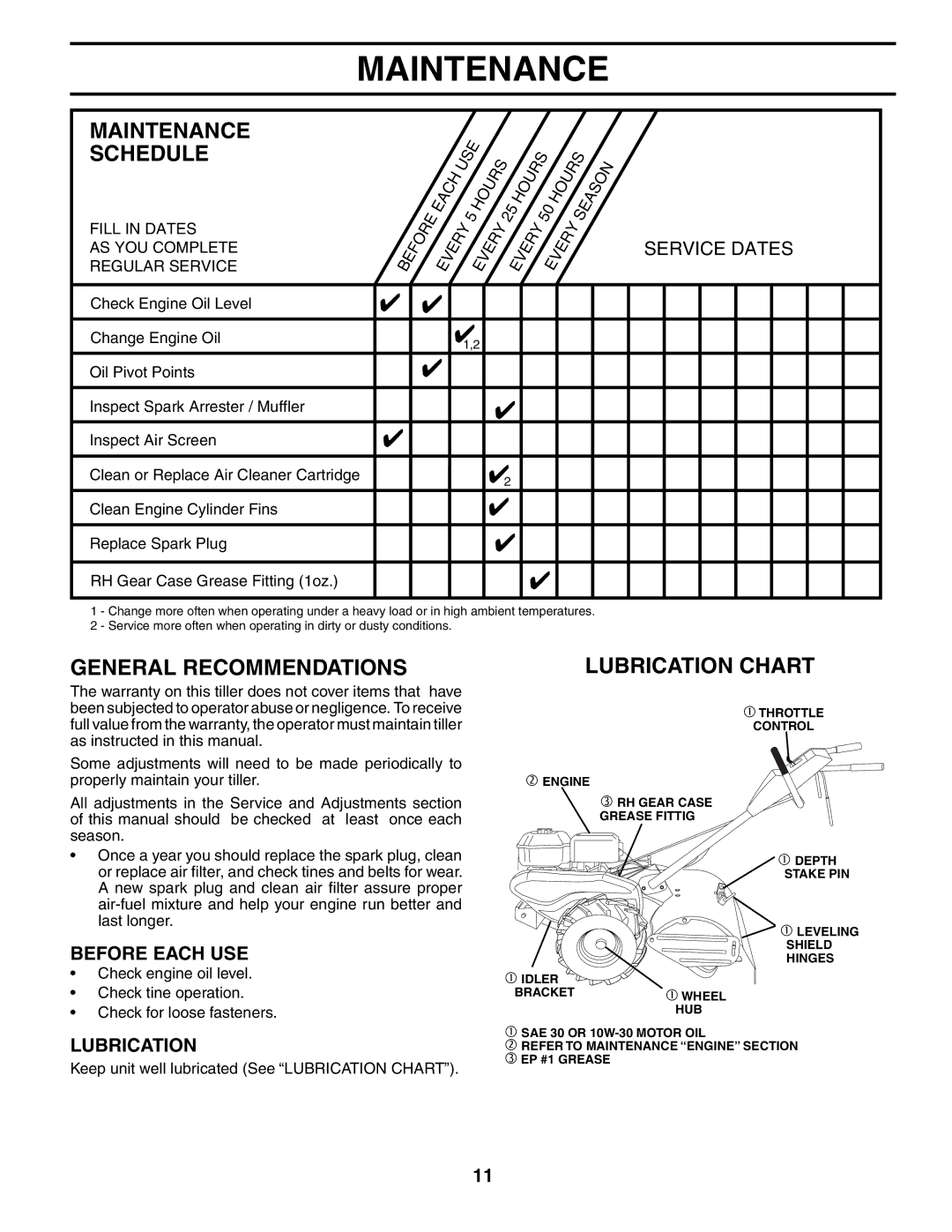 Husqvarna 650RTT owner manual Maintenance Schedule, General Recommendations, Lubrication Chart 