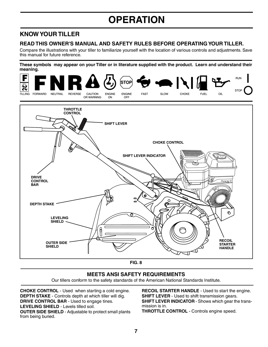 Husqvarna 650RTT owner manual Operation, Know Your Tiller, Meets Ansi Safety Requirements 