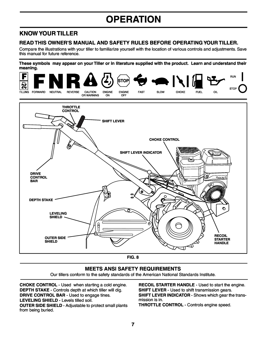 Husqvarna 650RTT owner manual Operation, Know Your Tiller, Meets Ansi Safety Requirements 