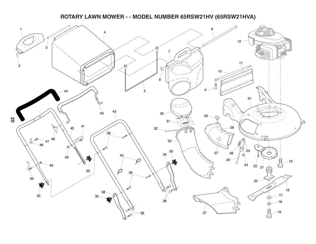 Husqvarna owner manual Rotary Lawn Mower - Model Number 65RSW21HV 65RSW21HVA 