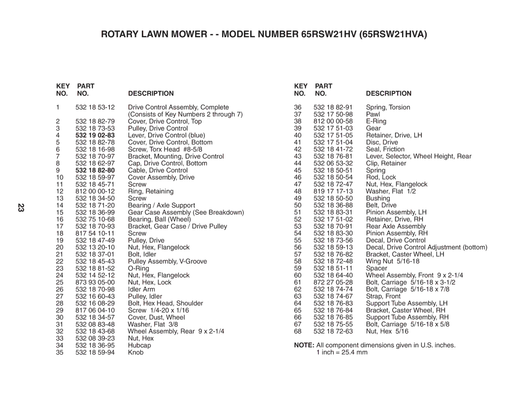 Husqvarna 65RSW21HV owner manual 532 19 