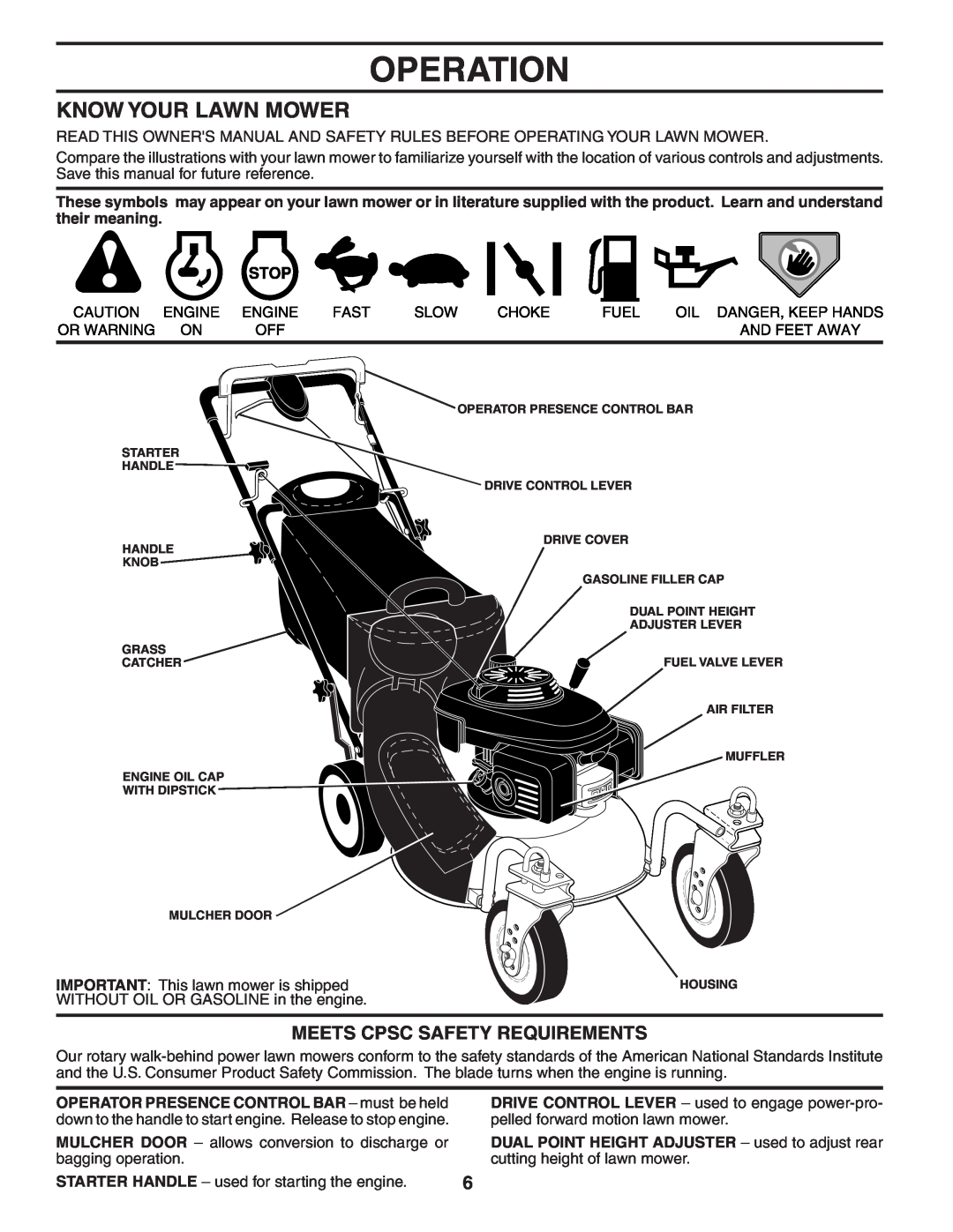 Husqvarna 65RSW21HV owner manual Operation, Know Your Lawn Mower, Meets Cpsc Safety Requirements 