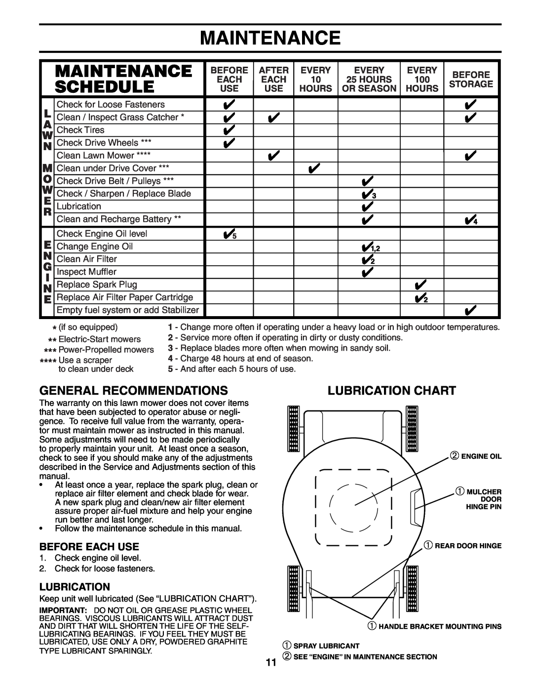 Husqvarna 67521 HV Maintenance, General Recommendations, Lubrication Chart, Before Each Use, After, Every, Hours, Storage 