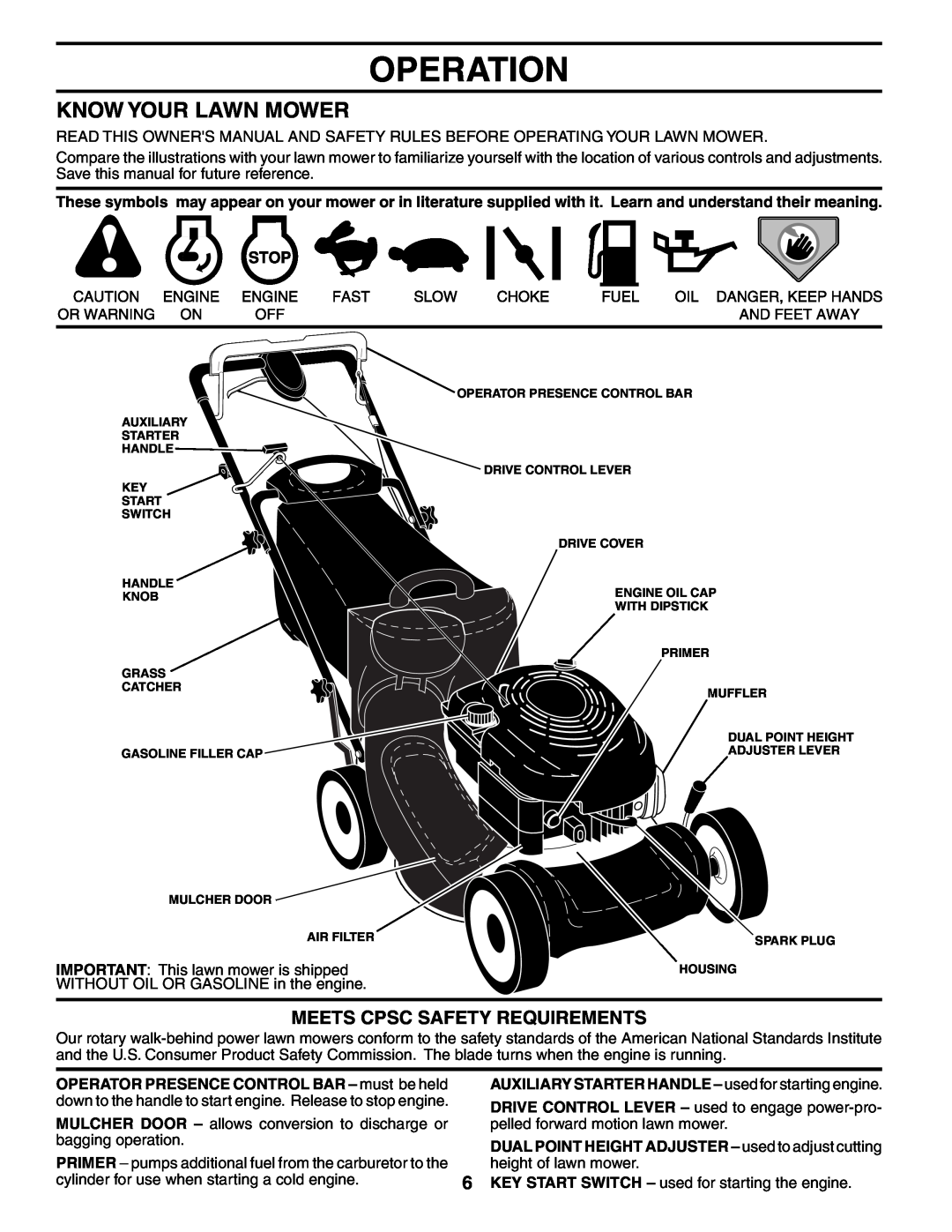 Husqvarna 67521HVE owner manual Operation, Know Your Lawn Mower, Meets Cpsc Safety Requirements 