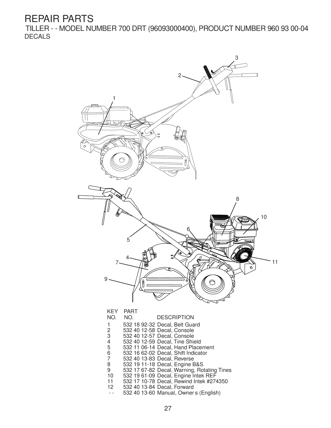 Husqvarna 700DRT owner manual Decals 