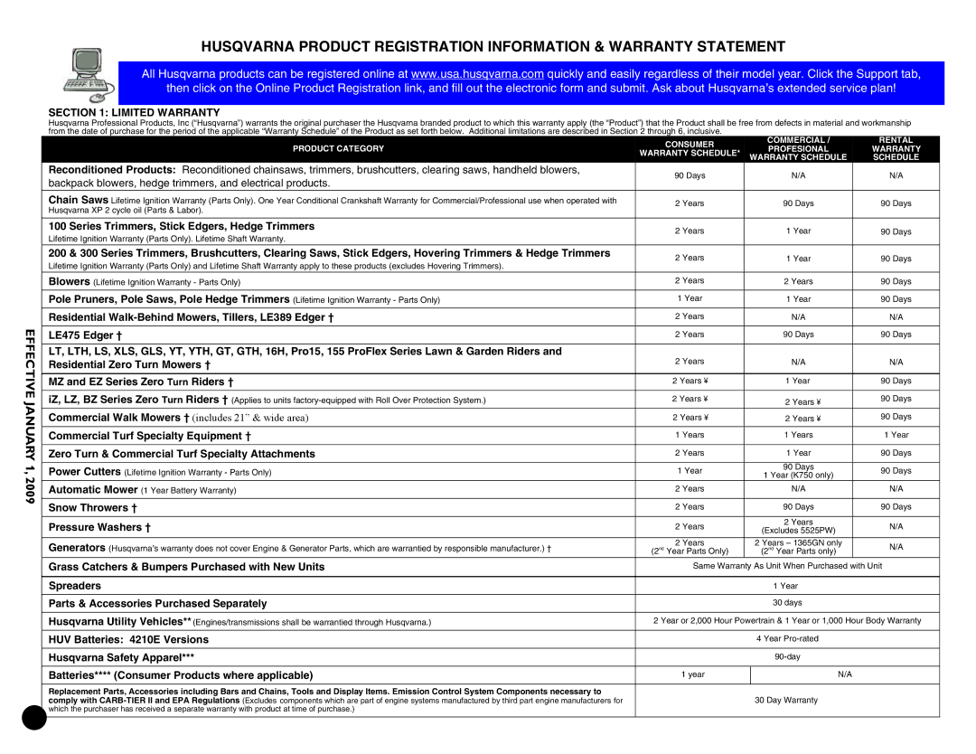 Husqvarna 7021RB owner manual Effective January 1, Limited Warranty 