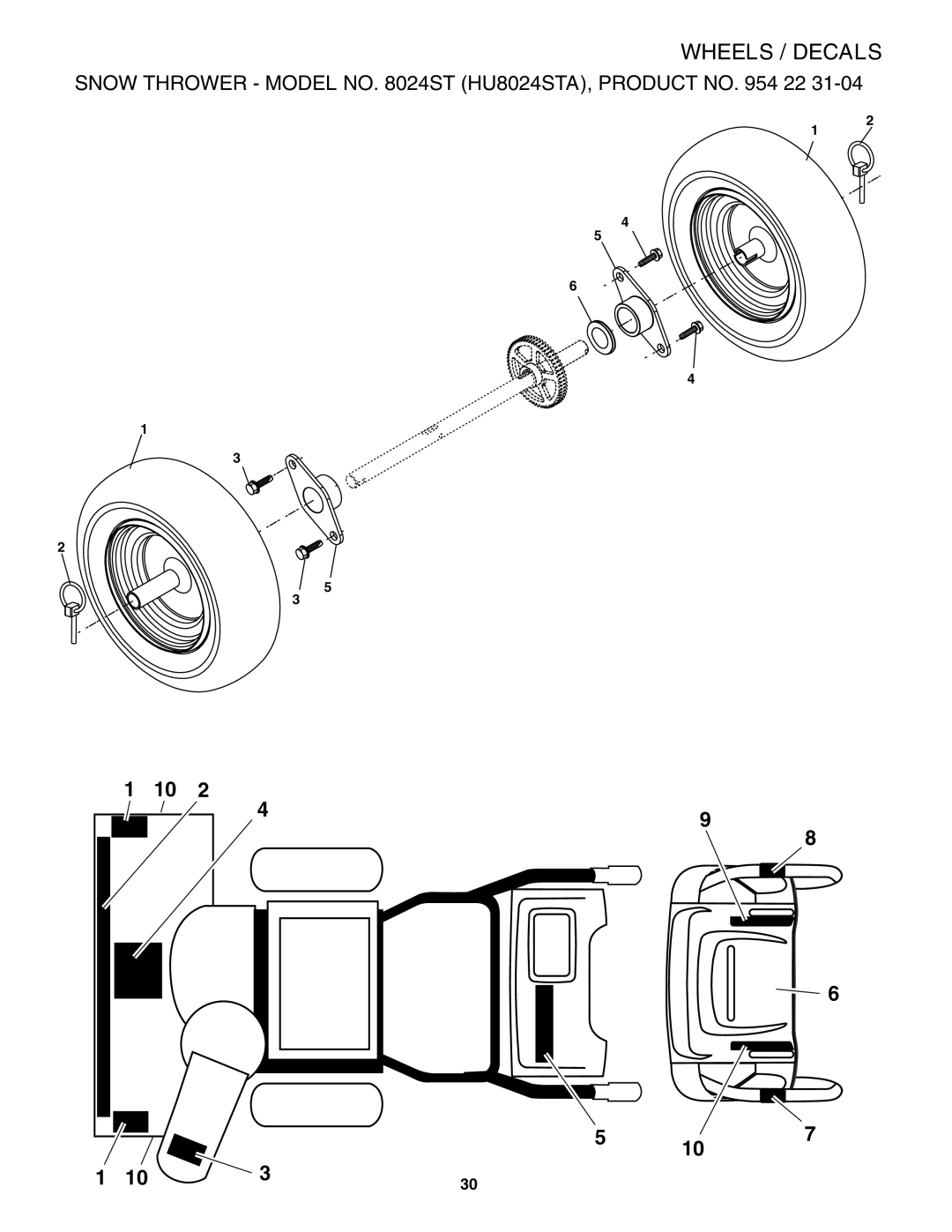 Husqvarna 8024ST owner manual Repairparts 