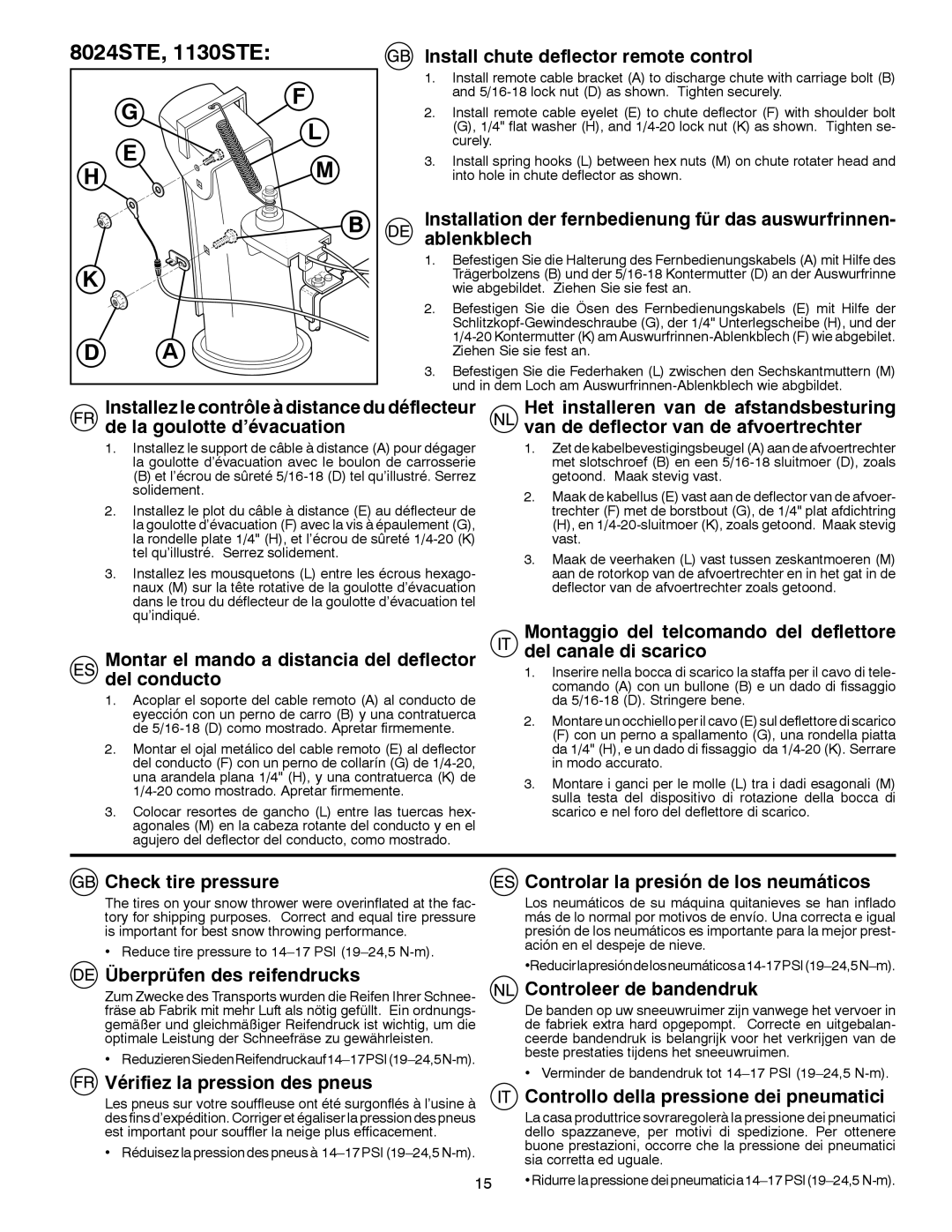 Husqvarna 8024STE Install chute deflector remote control, Montar el mando a distancia del deflector del conducto 