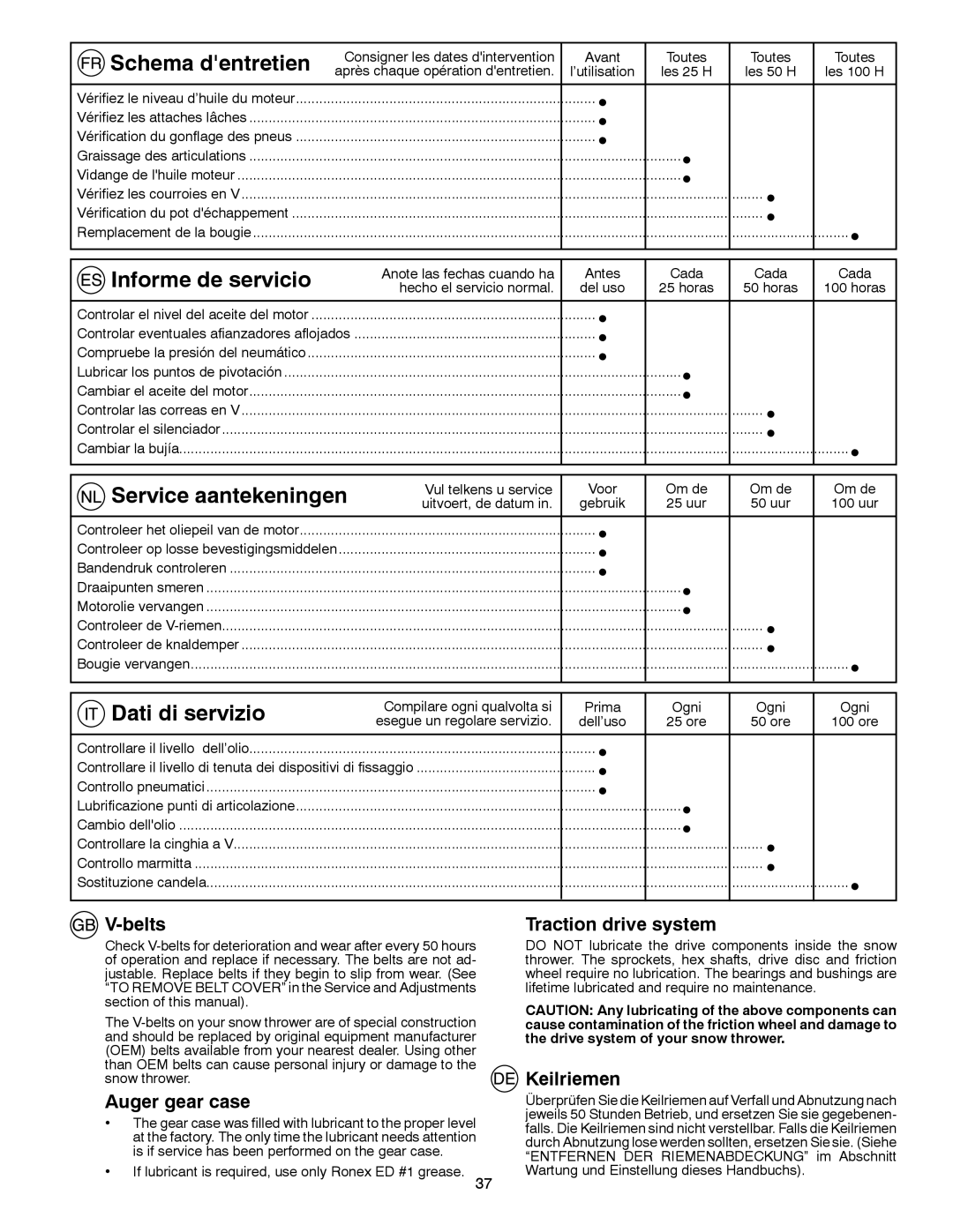 Husqvarna 8024STE instruction manual Schema dentretien, Informe de servicio, Service aantekeningen, Dati di servizio 