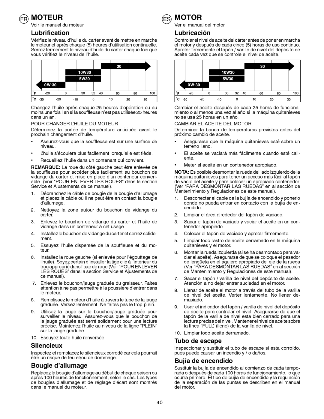 Husqvarna 8024STE instruction manual Moteur 