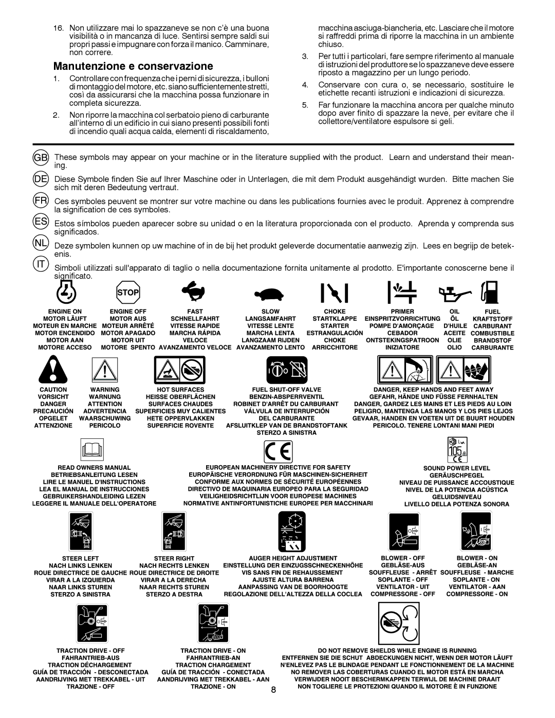 Husqvarna 8024STE instruction manual Manutenzione e conservazione 