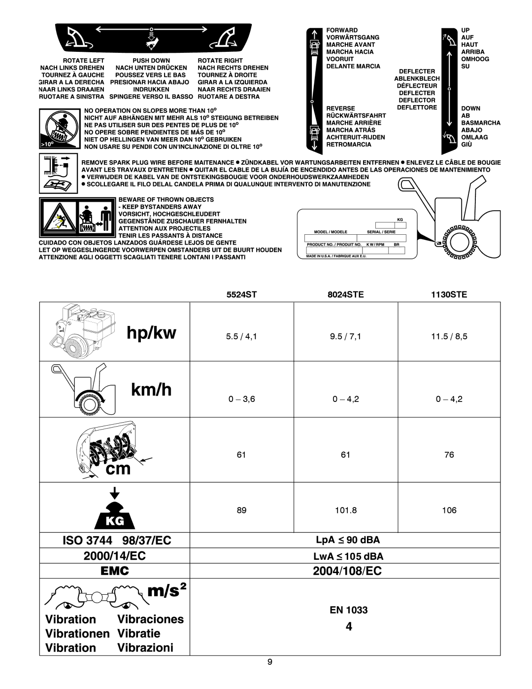 Husqvarna instruction manual 5524ST 8024STE 1130STE 