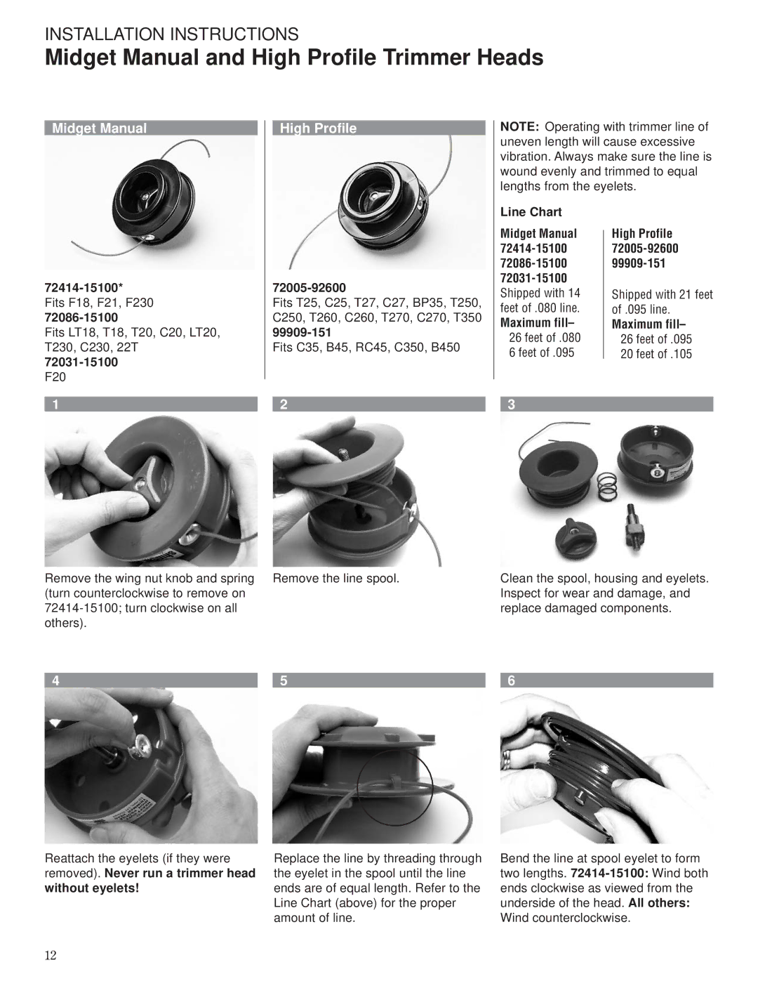 Husqvarna 80792 manual Midget Manual and High Profile Trimmer Heads 